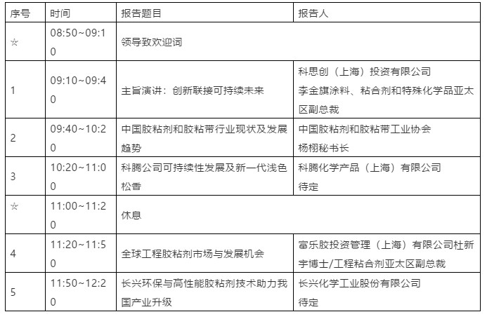 主會(huì)場安排.JPG